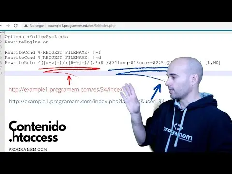 htaccess y ULR amigables o friendly